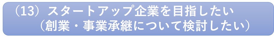 スタートアップ企業を目指したい（創業・事業承継について検討したい）の画像