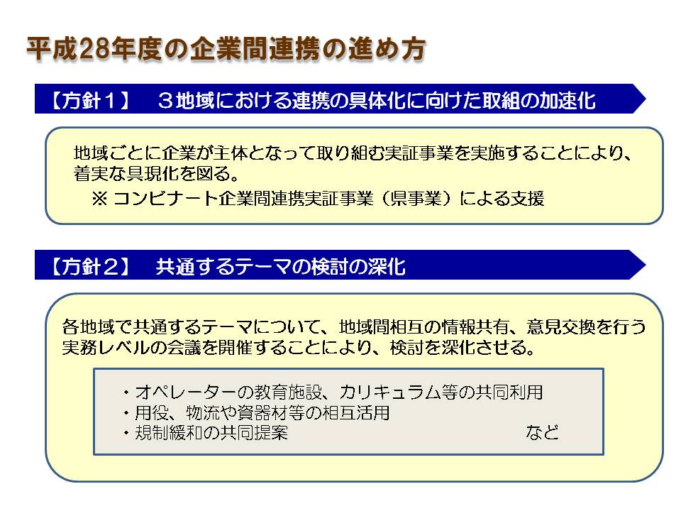 平成28年度の企業間連携の進め方について