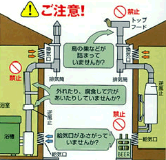 排気筒の状態を確認