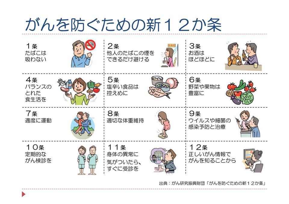 5. ビタミンDを摂取する