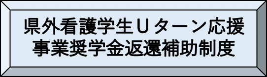 看護学生Uターン補助金