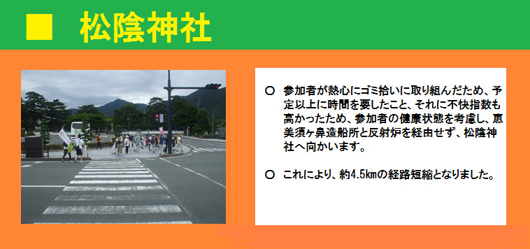 ■松陰神社　参加者が熱心にゴミ拾いに取り組んだため、予定以上に時間を要したこと、また参加者の健康状態を考慮し、約4.5㎞の経路を短縮。松陰神社へ向かいます。