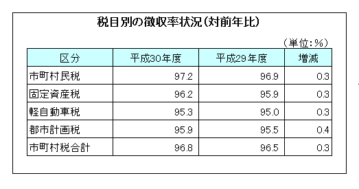 決算6