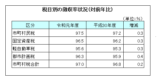 決算6