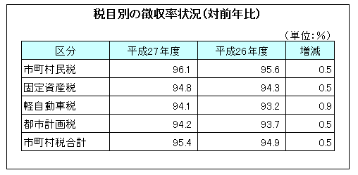 決算6