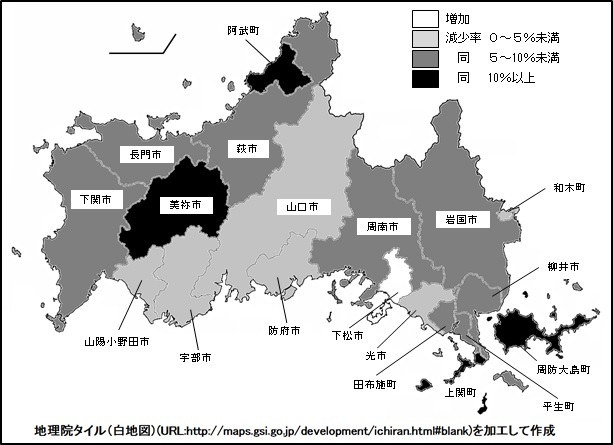 人口増減率の状況