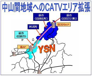 中山間地域へのCATVエリア拡張