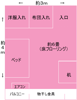 個室見取図の画像