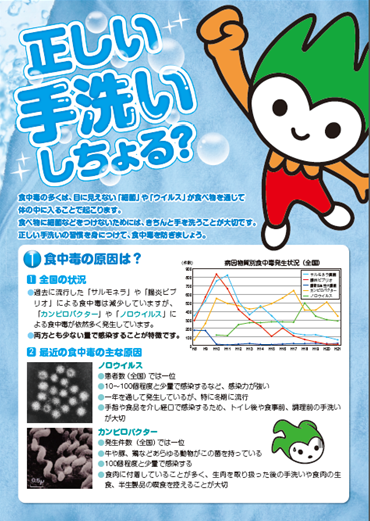 手洗いリーフレット（表）