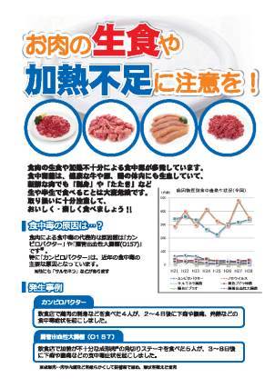 お肉の生食や加熱不足に注意の画像