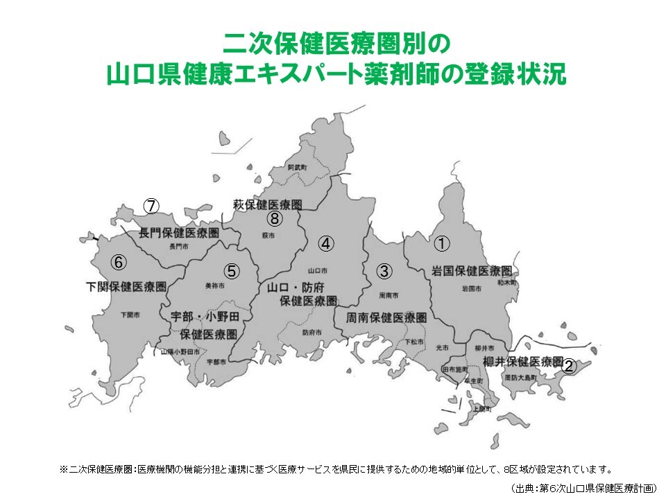 地域別の山口県健康エキスパート薬剤師の登録状況