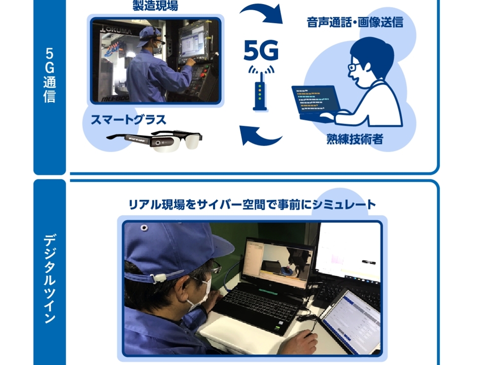 働き方の新しいスタイル実践モデル創出の画像1