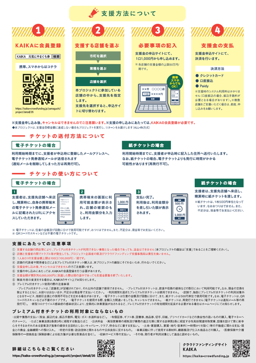 支援者募集チラシ（裏）