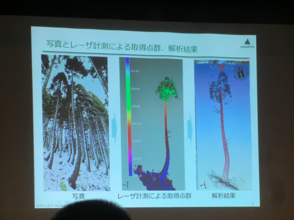 地上レーザ測量により得られる情報の画像