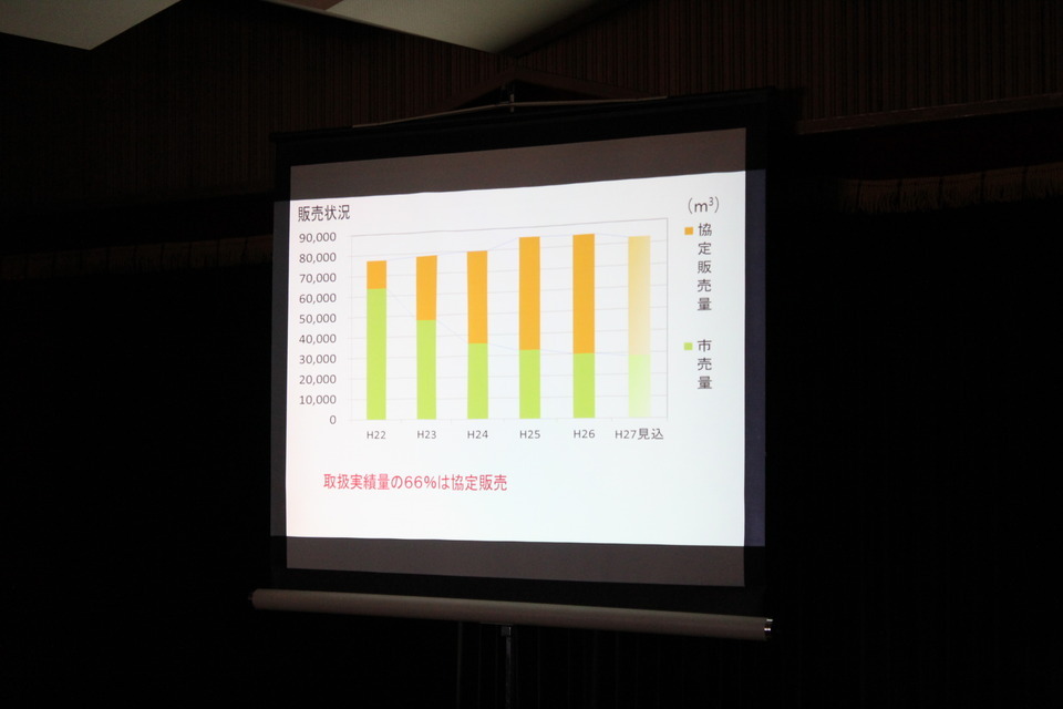 山口県森林組合連合会からの情報提供の画像2