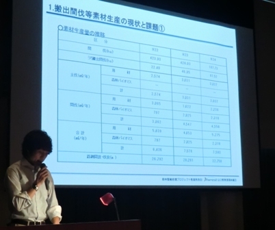 岩国地域の発表