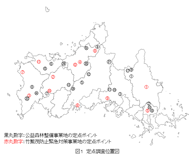 定点調査位置図の画像