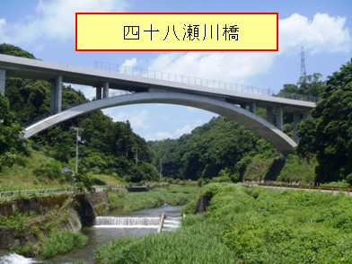 四十八瀬川橋