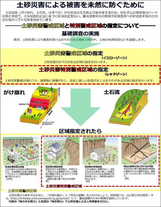 土砂災害防止月間ポスター