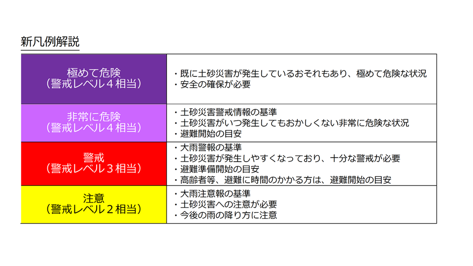 スライド1の画像2