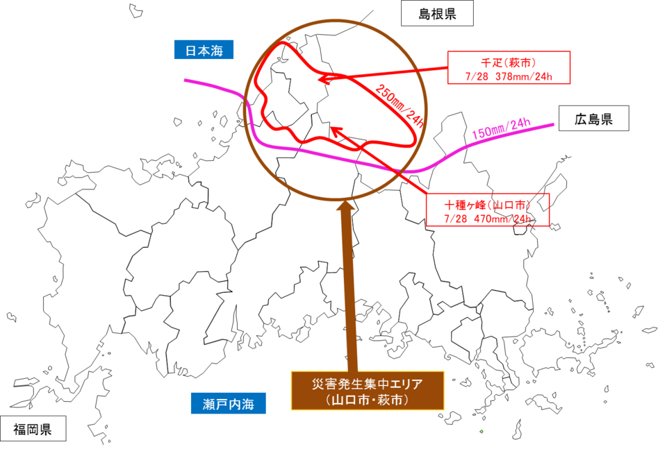 平成25年発生災害