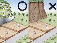 開発行為に係る対策工事の有無の判断（イメージ図）