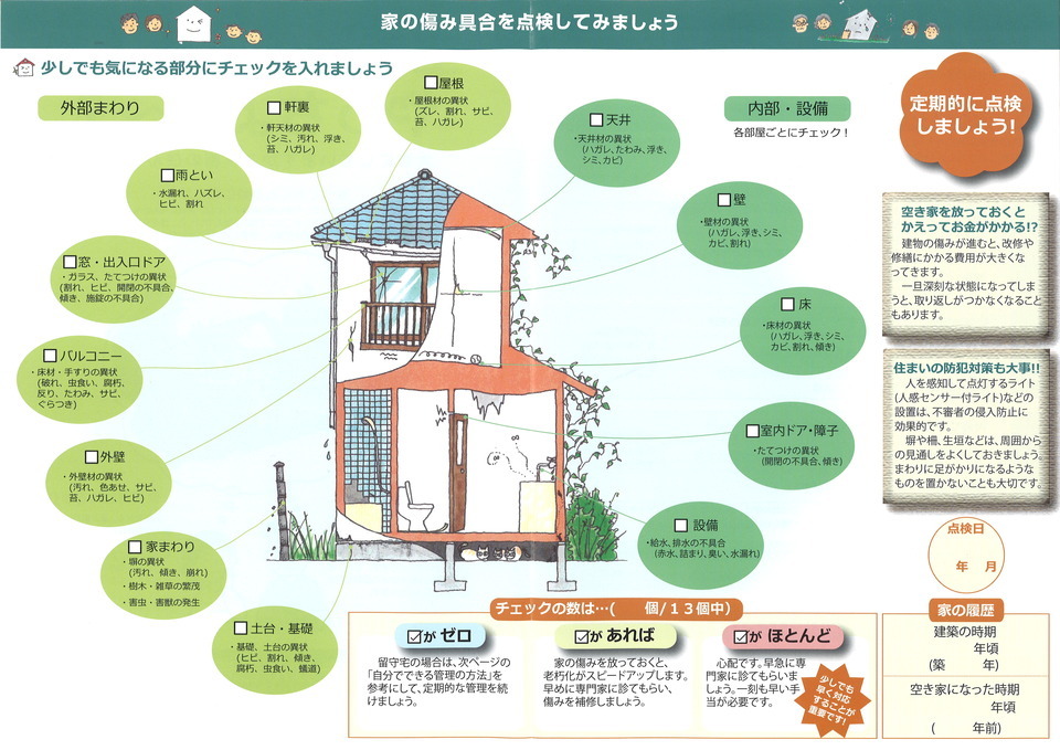 適正管理2