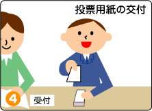 ​投票用紙交付の画像