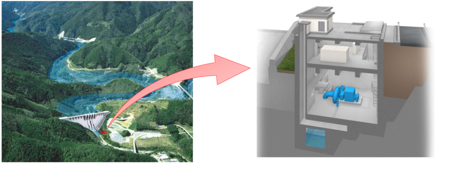 平瀬発電所完成予想図