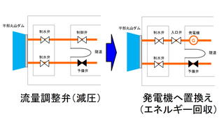 特徴の画像1