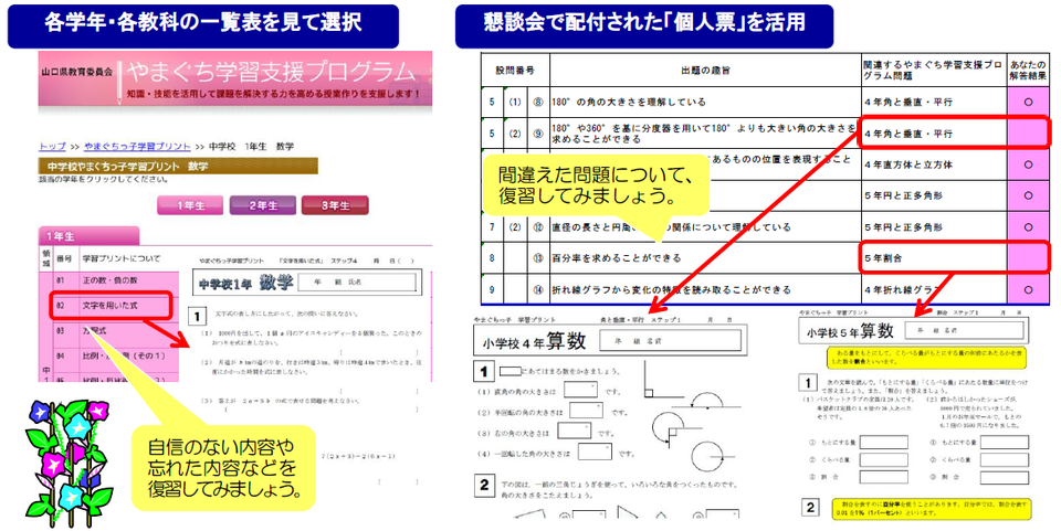 「やまぐちっ子学習プリント」及び「個人票」の効果的な使い方