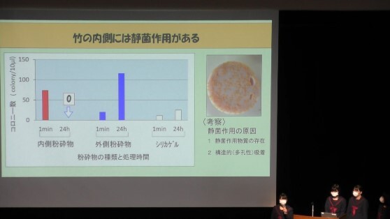 山口県探究学習成果発表大会におけるプレゼンテーション講座の様子です。