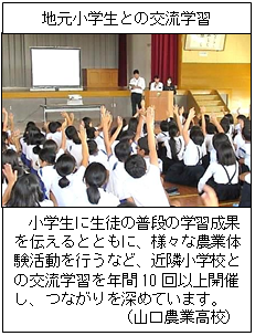 山口農業高校の生徒が近隣の小学生に普段の学習成果を伝える交流学習の様子です。