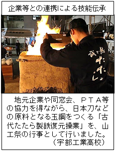 宇部工業高校の生徒が、地元企業や同窓会、ＰＴＡ等の協力を得ながら行った古代たたら製鉄復元操業の様子です。