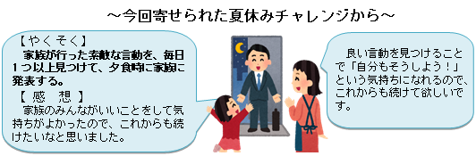 今回寄せられた夏休みチャレンジから、約束について家族で話している様子を紹介します。