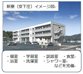 新寮（安下庄）の完成イメージ図です。