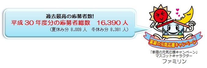 「家庭の元気応援キャンペーン」過去最高の応募者数!平成30年度分の応募者総数　16,390人