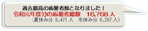 「わが家のやくそく」令和元年度分応募者数