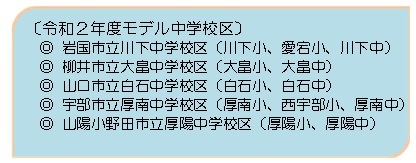 令和2年度モデル中学校区紹介