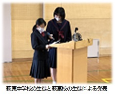 萩東中学校の生徒と萩高校の生徒が熟議の結果を発表しています。