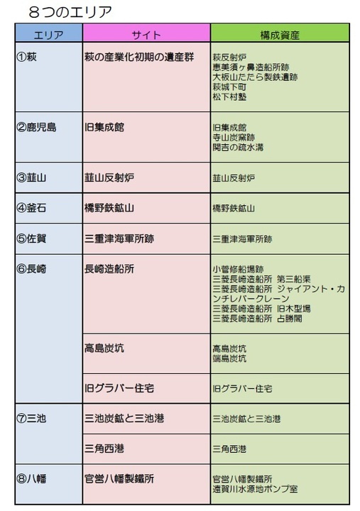 エリア図の画像1