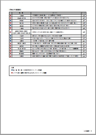 日本遺産全ストーリーの名称・地図3