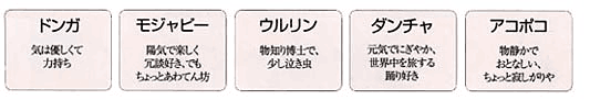 きららバンド紹介