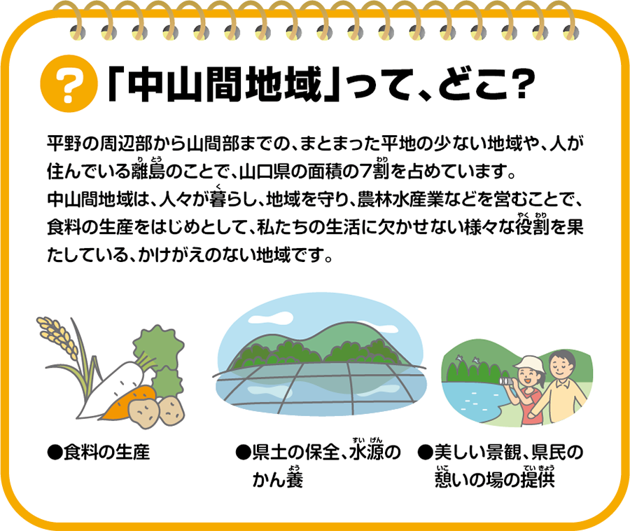 「「中山間地域」って、どこ？」を説明するイメージ