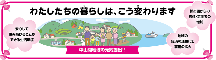 「わたしたちの暮らしは、こう変わります」を説明するイメージ