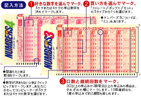 3ケタまたは4ケタの数字を選んで当てるの画像2