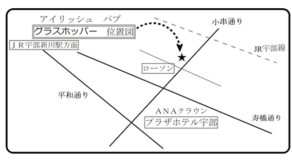 位置図の画像