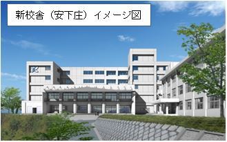 新校舎（安下庄）イメージ図