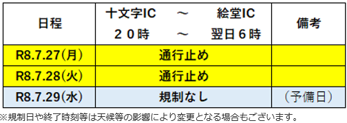 スケジュール
