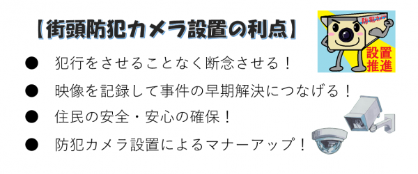 データ